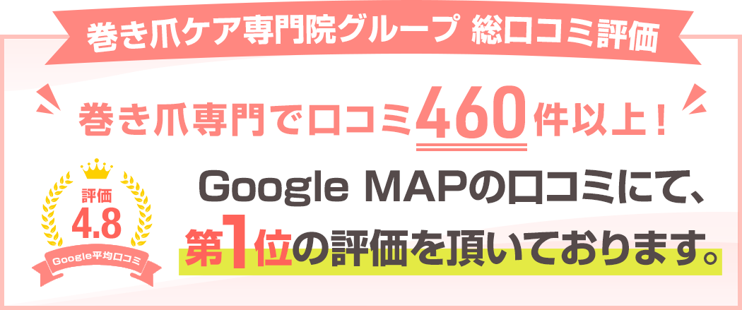 巻き爪専門で口コミ340件以上!
